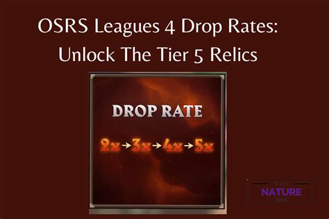 osrs gotr drop rates.